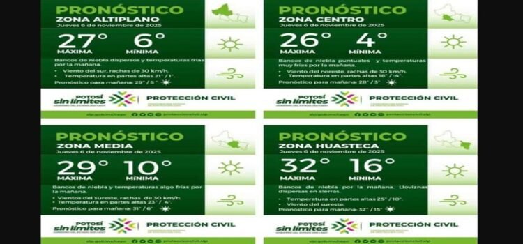 El pronóstico de heladas en San Luis Potosí por Frente Frío 12