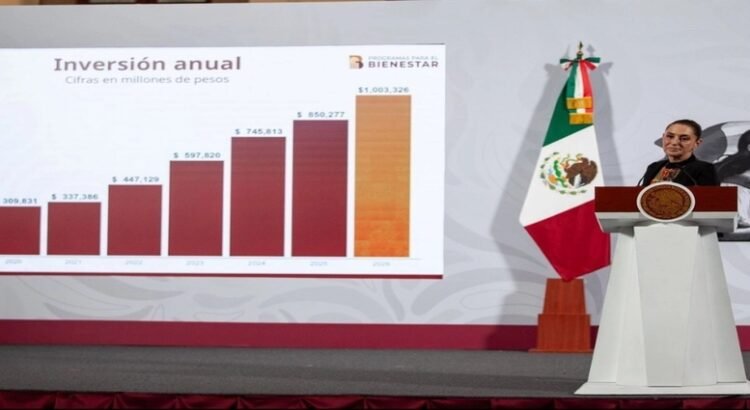 Sheinbaum invertirá 1 billón de pesos para programas sociales en 2026 Sheinbaum invertirá 1 billón de pesos para programas sociales en 2026